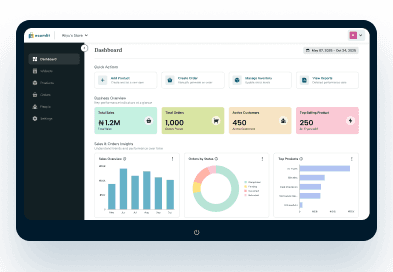 EcomLit dashboard showing orders, revenue, and storefront performance